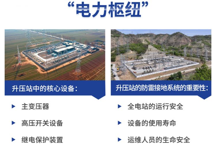 升压站防雷接地解决方案