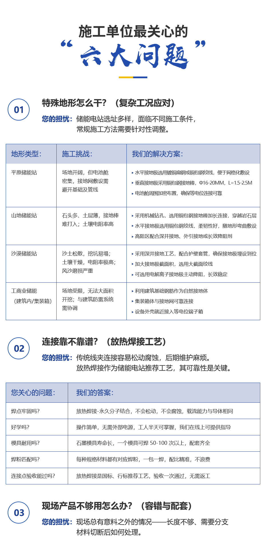 佰利嘉储能电站详情页_02.jpg