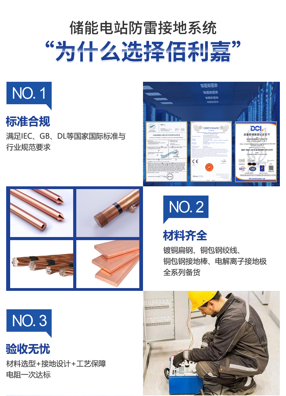 佰利嘉储能电站详情页_06.jpg