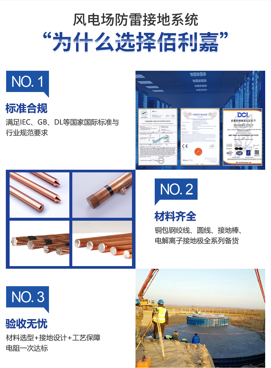 1782995704389490.jpg 佰利嘉风电场详情页_07.jpg