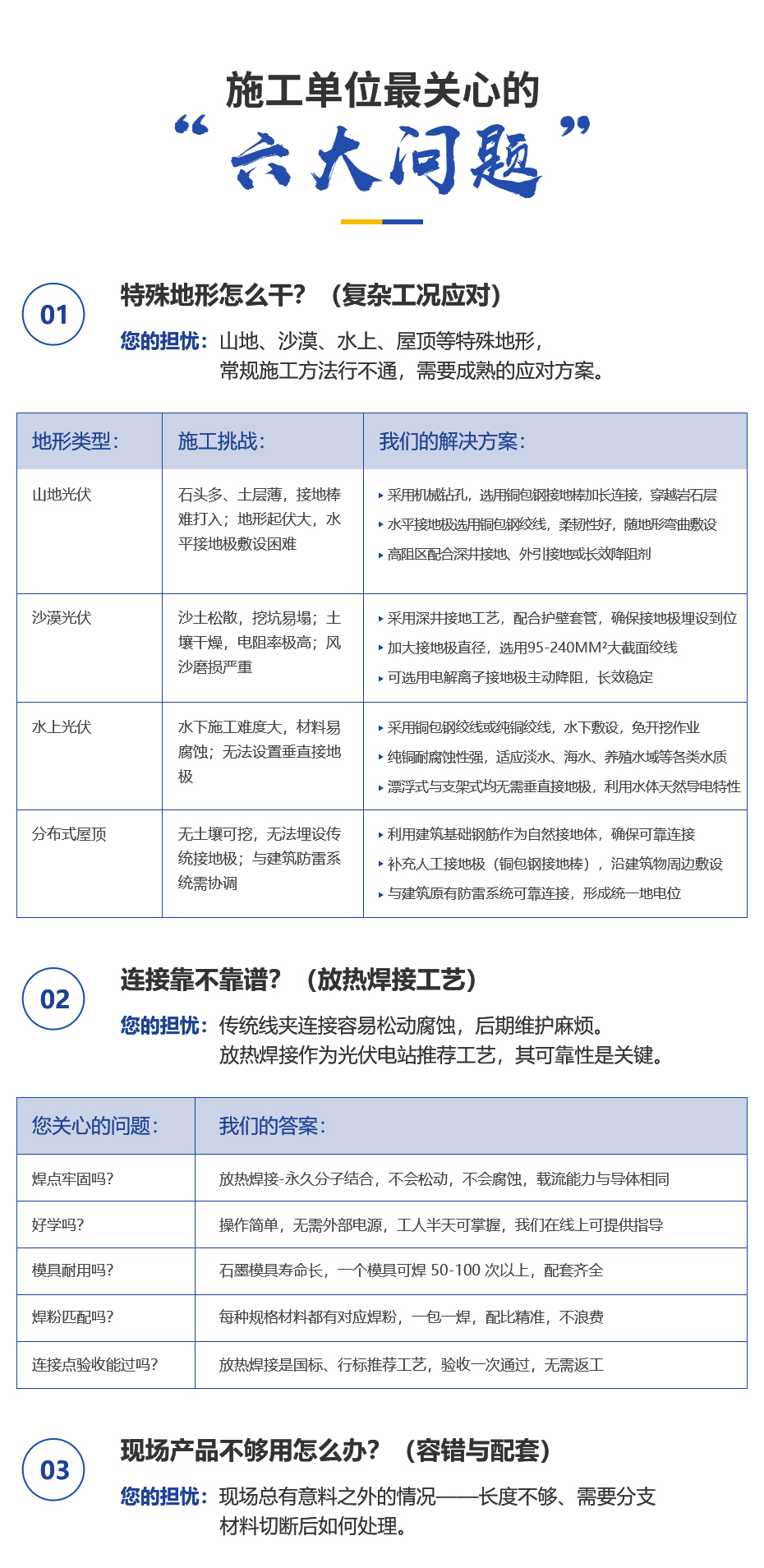 佰利嘉光伏发电站详情页_02.jpg