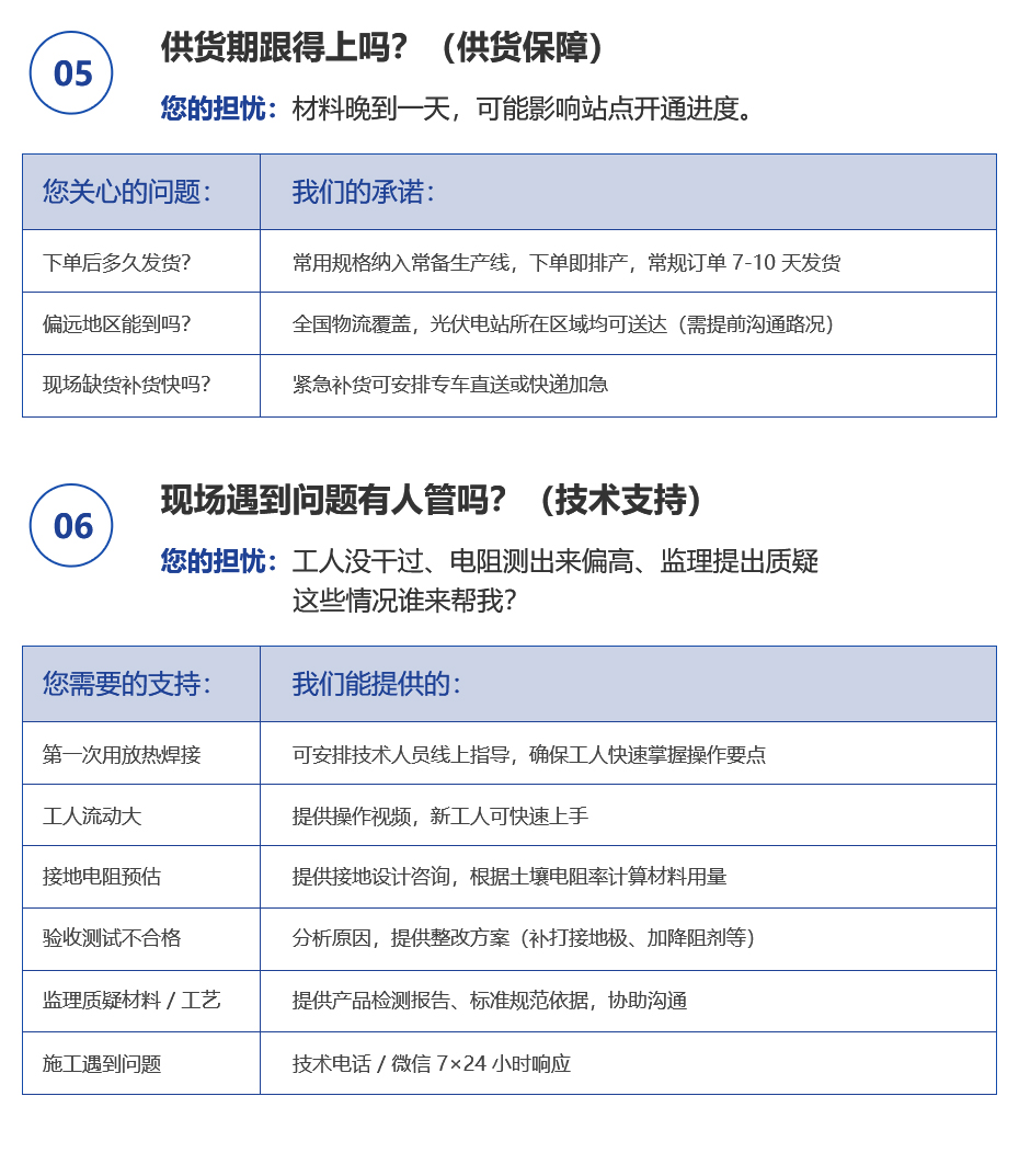 佰利嘉光伏发电站详情页_04.jpg