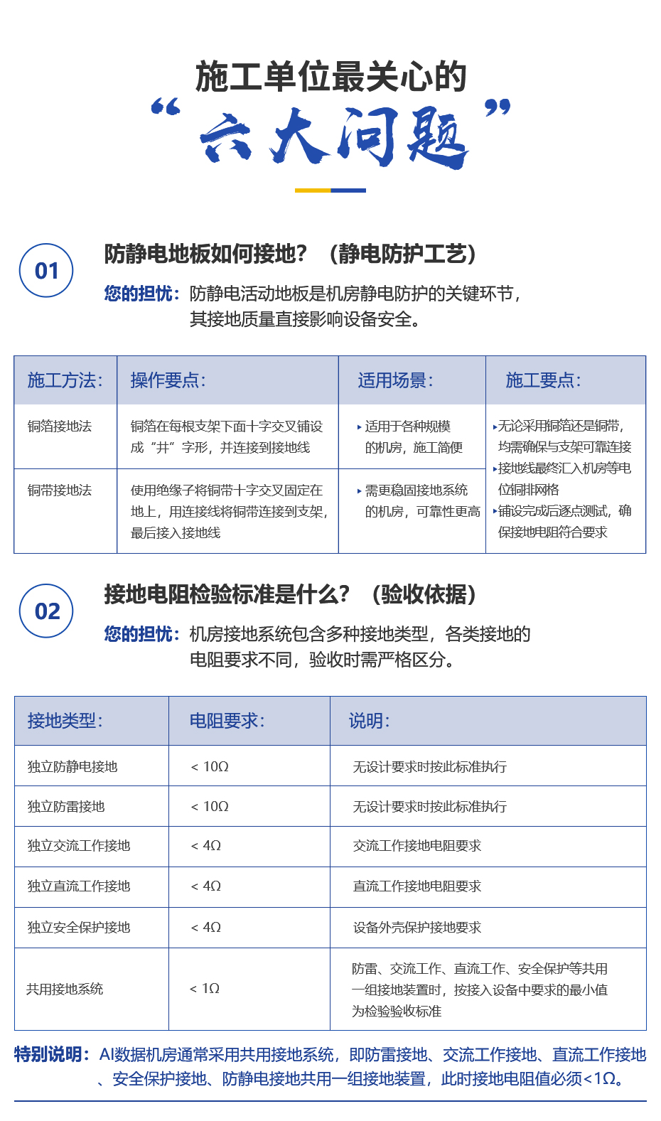 1783054021811958.jpg 佰利嘉AI数据机房详情页_02.jpg