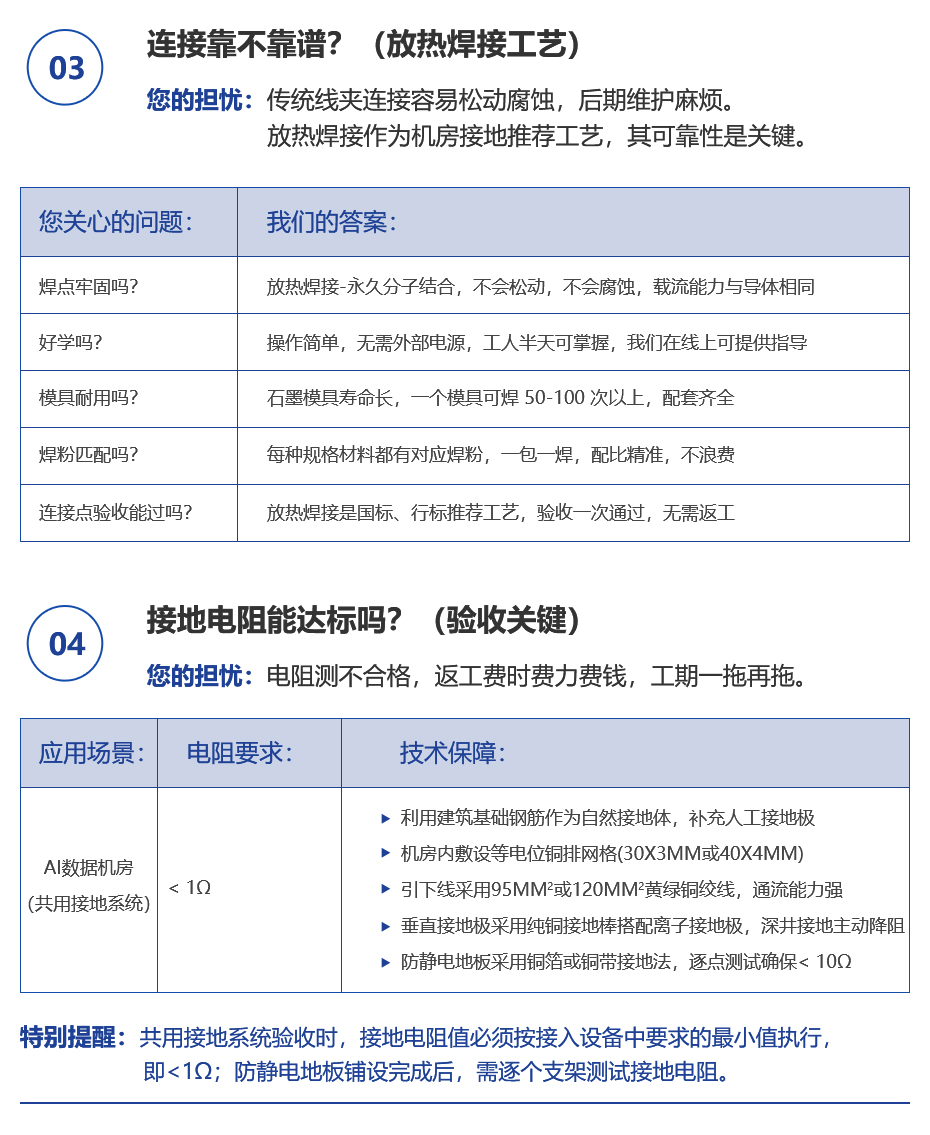 1783054047196446.jpg 佰利嘉AI数据机房详情页_03.jpg