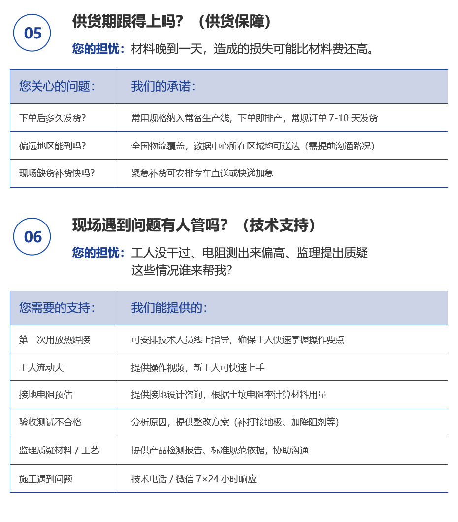 1783054070597298.jpg 佰利嘉AI数据机房详情页_04.jpg