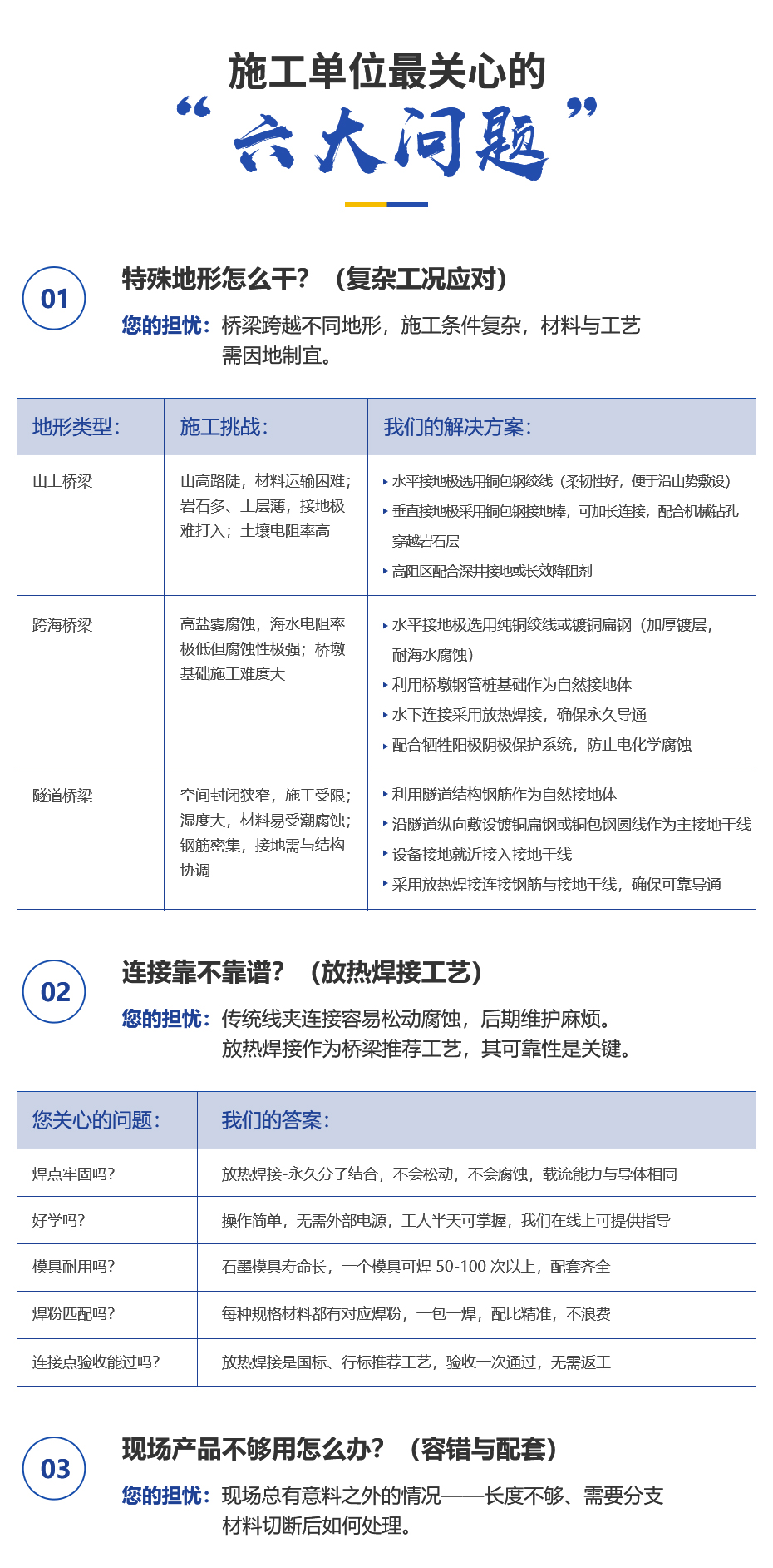 1783174063508893.jpg 佰利嘉桥梁接地详情页_02.jpg