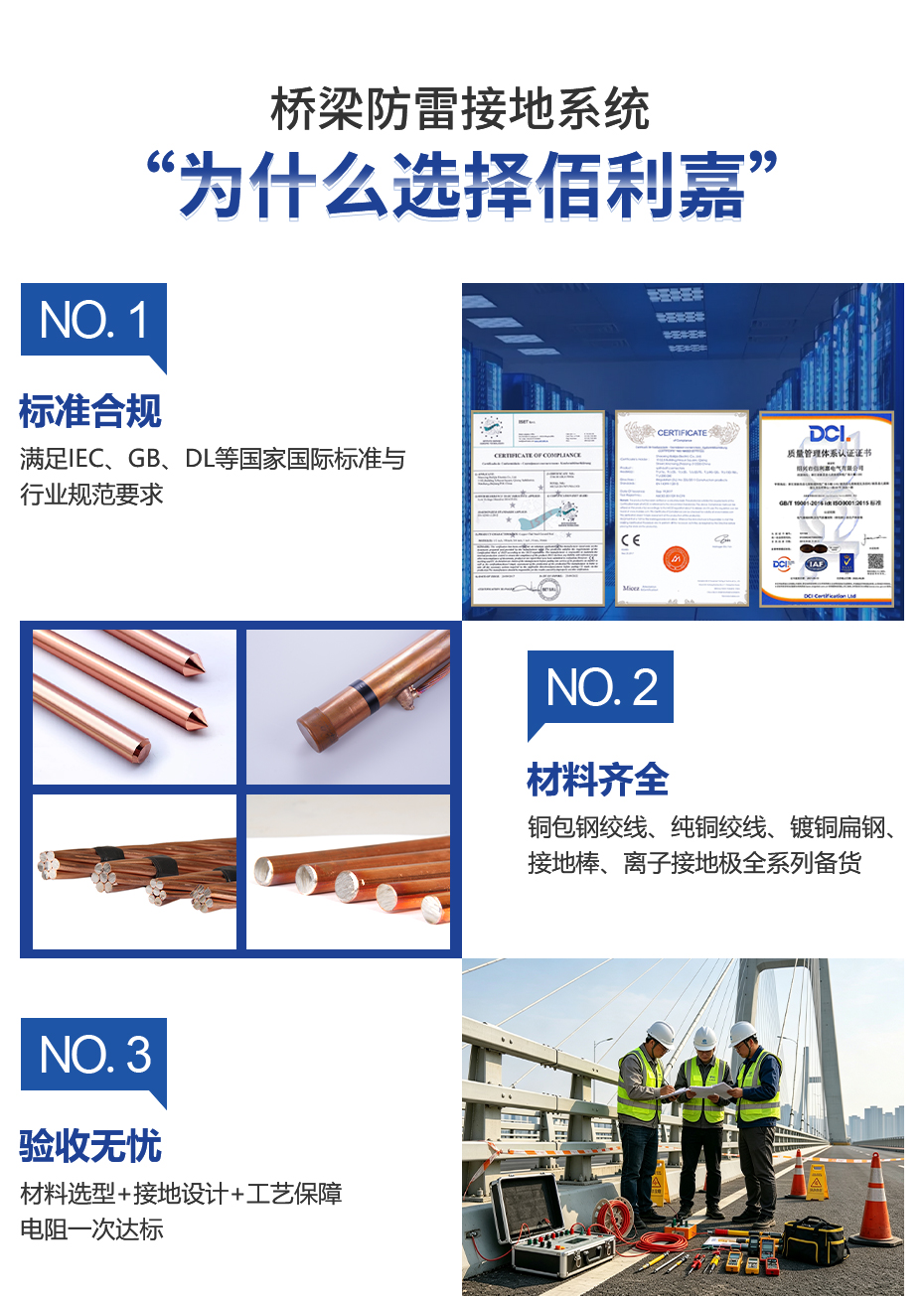 1783174114494800.jpg 佰利嘉桥梁接地详情页_06.jpg
