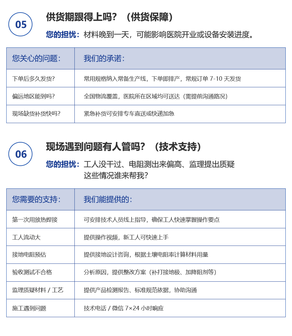 佰利嘉医院接地详情页_04.jpg