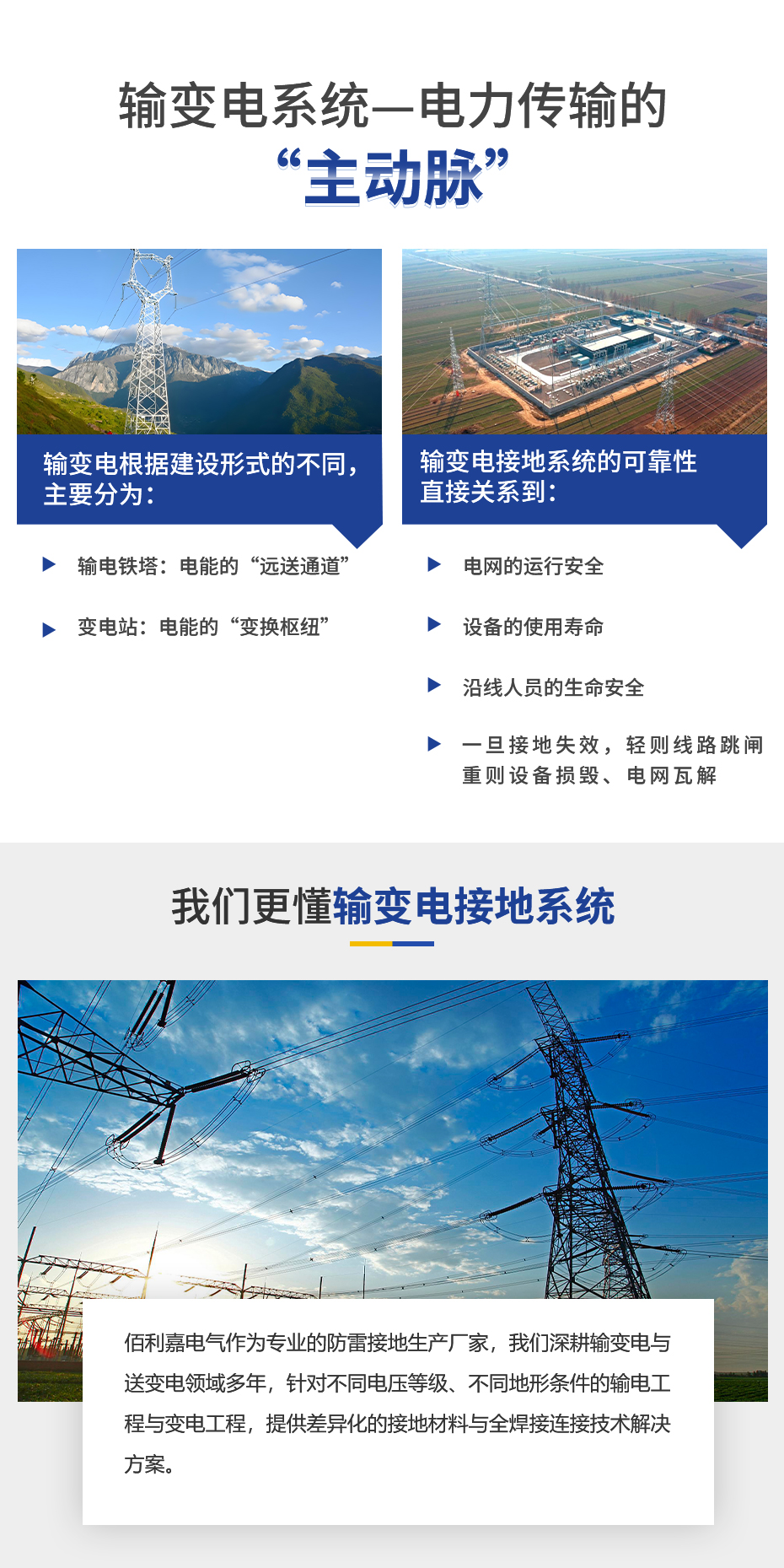 1786496375891495.jpg 佰利嘉输变电接地系统详情页_01.jpg