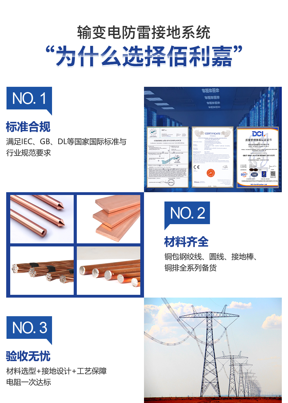 1786496415680703.jpg 佰利嘉输变电接地系统详情页_06.jpg